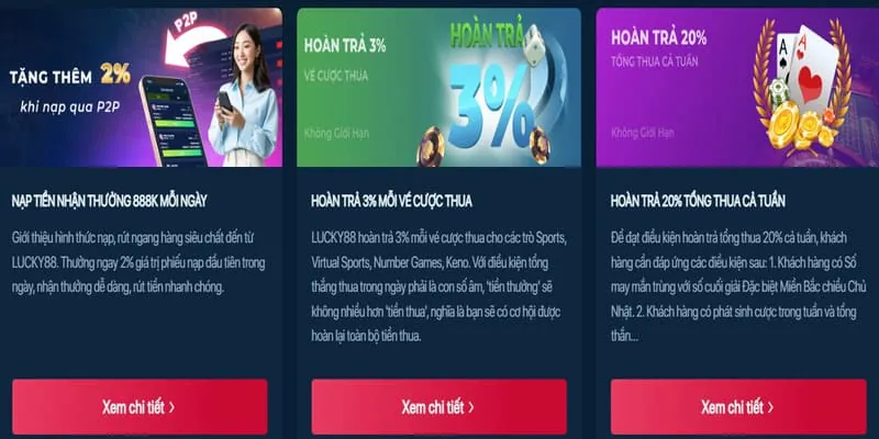 Hướng dẫn khuyến mãi abc888